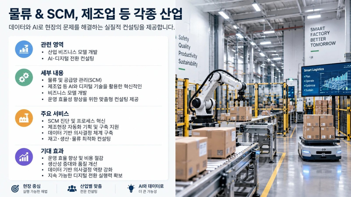 물류 & SCM, 제조업 등 각종 산업