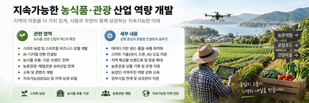 지속가능한 농식품 및 관광 산업 역량 개발