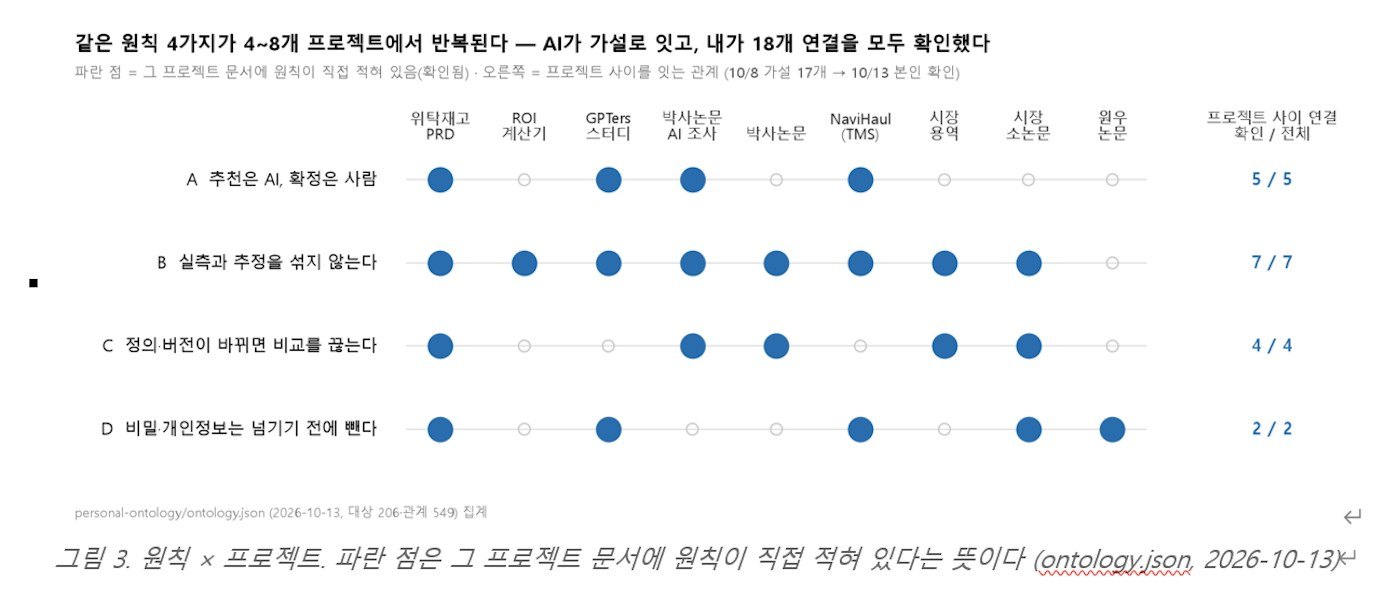 한국어 한국어 한국어 한국어 한국어 한국어 한국어 한국어