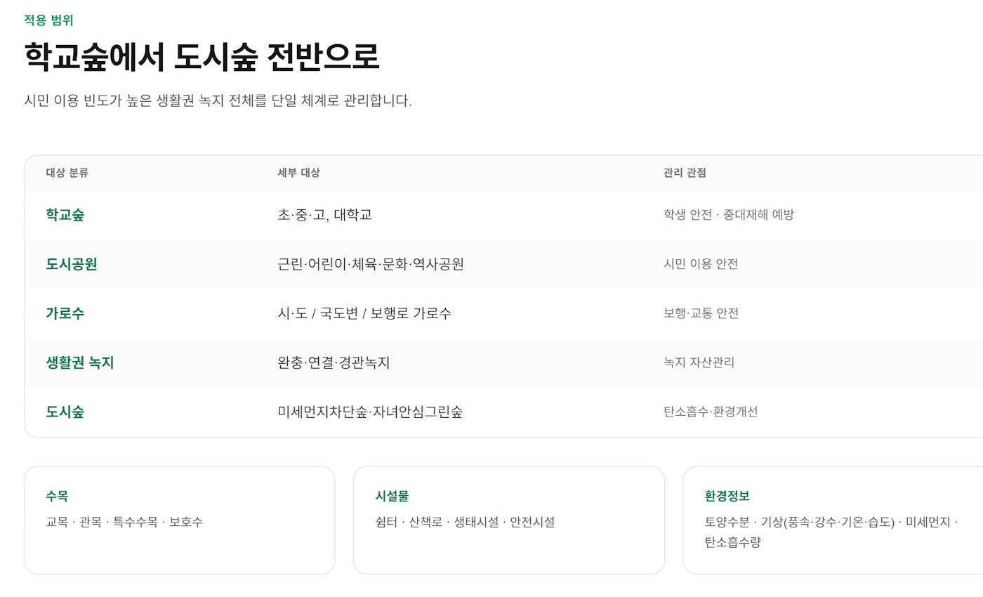 한국어 웹사이트 스크린샷