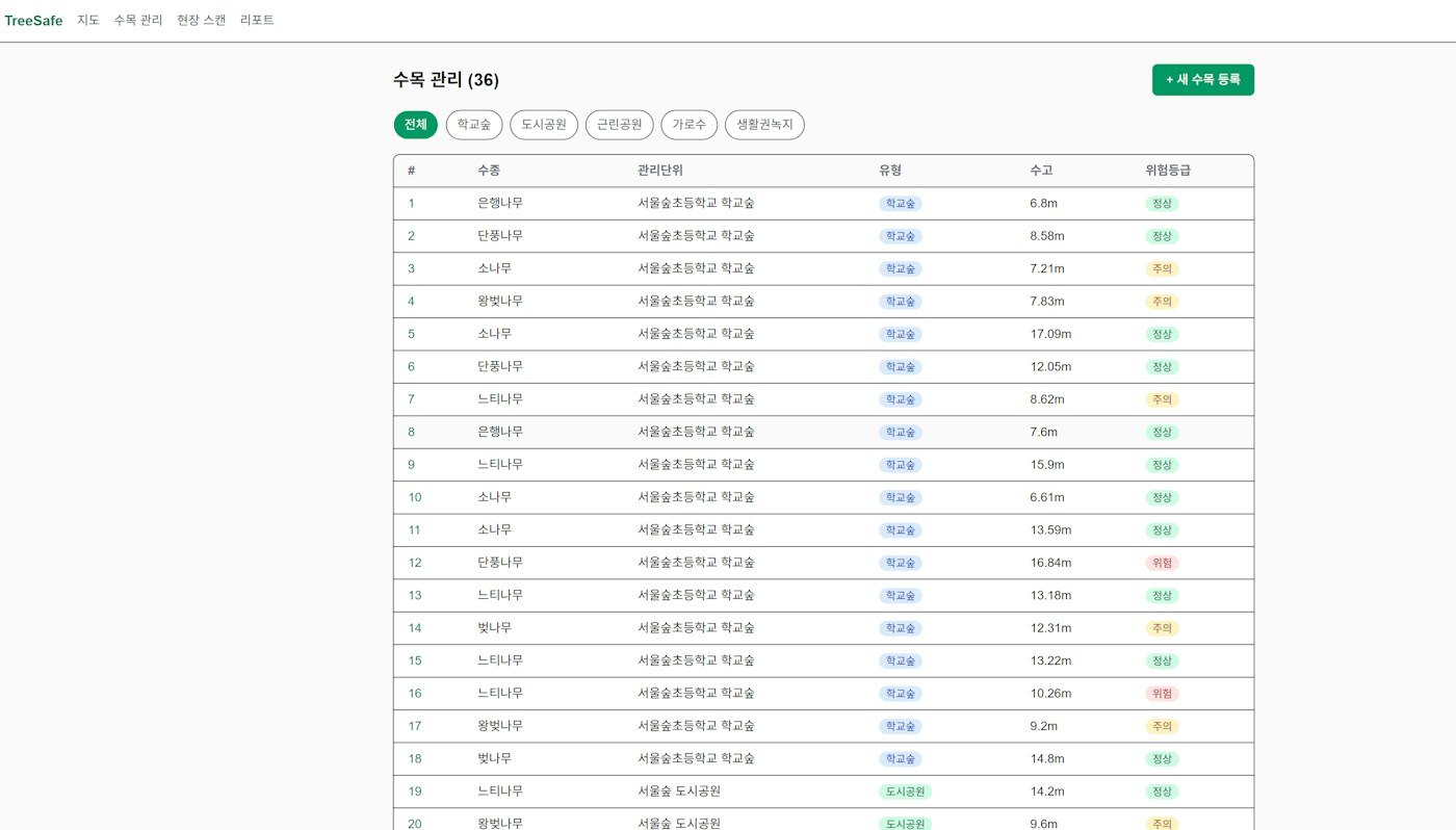 한국 검색 엔진의 스크린샷