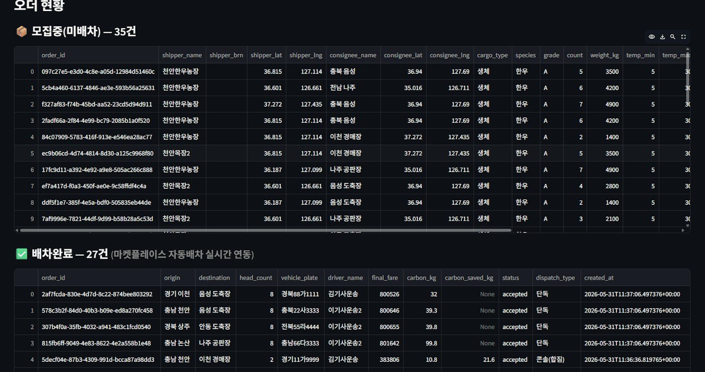 많은 정보가 포함된 중국 웹사이트의 스크린샷