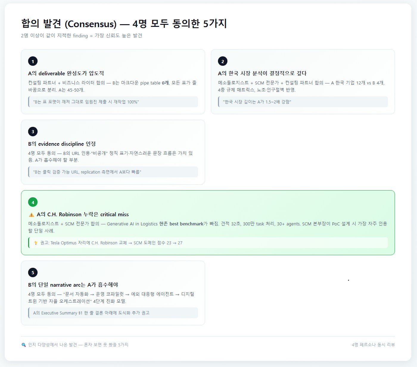 한국사이트 스크린샷