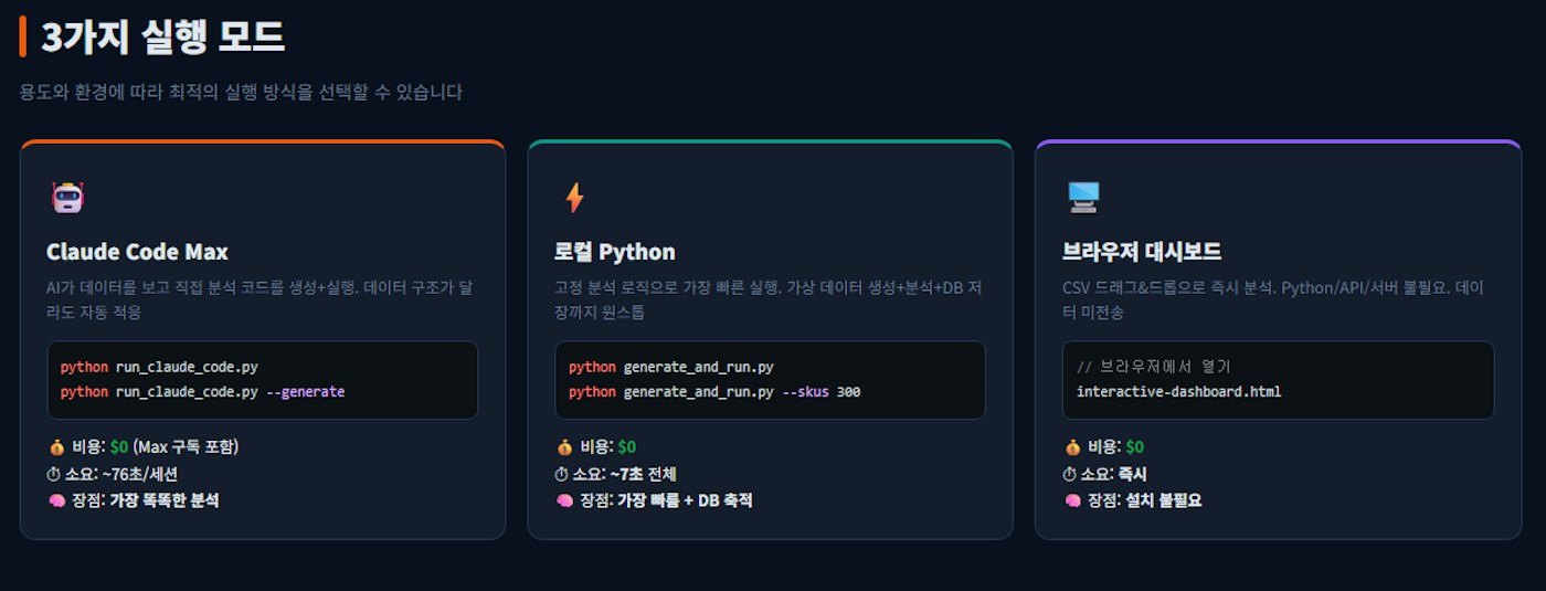 한국어로 된 다양한 종류의 음료 목록