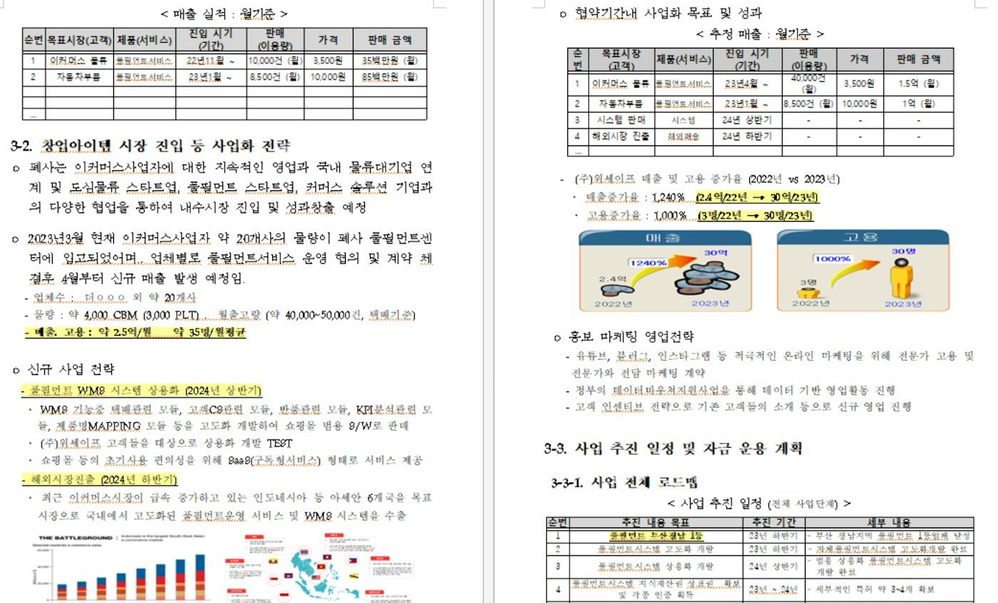 한국어 한국어 한국인 한국인 한국인